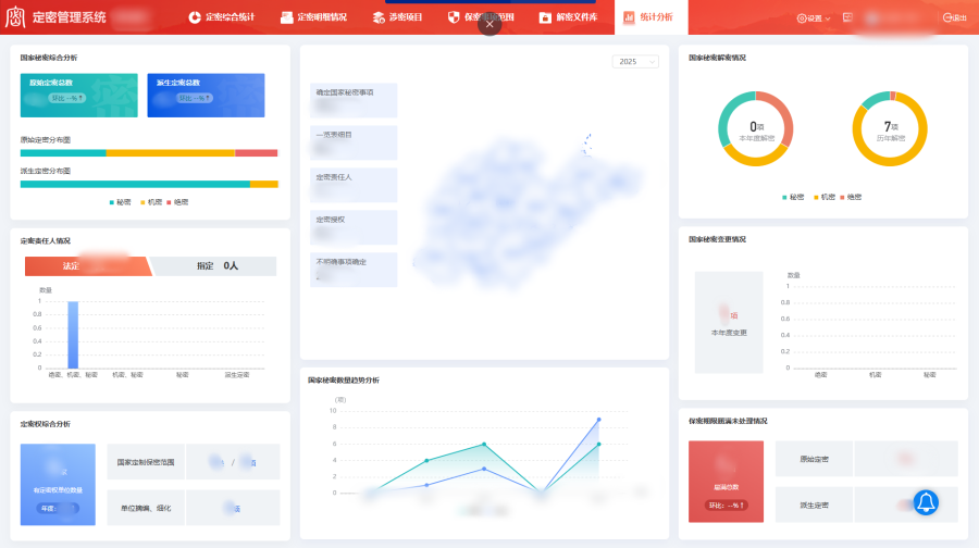 九游·会(J9)定密管理2.png