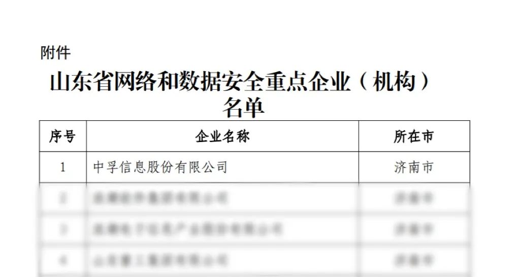 九游·会(J9)信息荣登山东省网络和数据安全重点企业榜首.jpeg